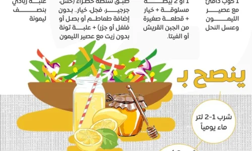 تجربتي مع رجيم الثلاث ساعات والنصائح التي يجب اتباعها مع هذا النظام