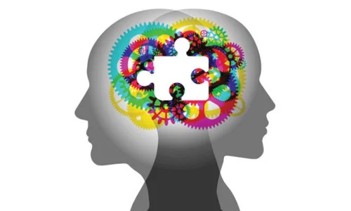 أبرز الشخصيات في علم النفس