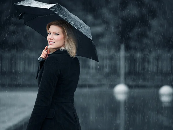 تفسير المشي تحت المطر في المنام للمتزوجة لابن سيرين