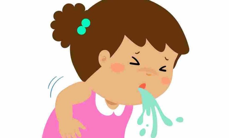 تفسير الترجيع فى المنام لابن سيرين